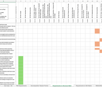 req-structure-matrix2 req-structure-matrix2