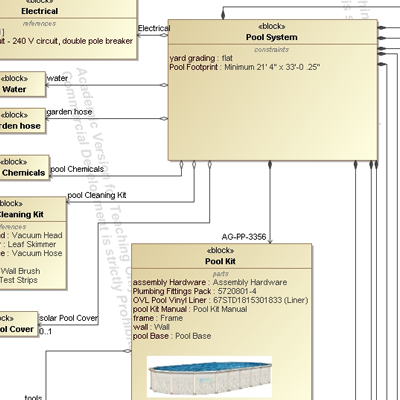 pool-system-square